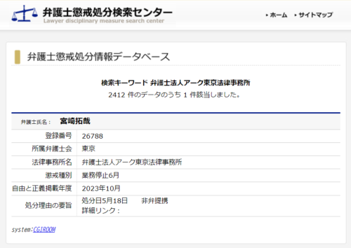 アーク東京法律事務所の懲戒処分