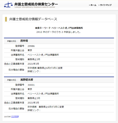 ベリーベスト懲戒処分