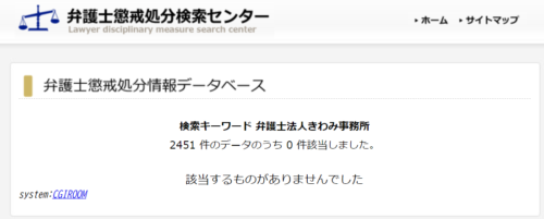 きわみ事務所の懲戒処分