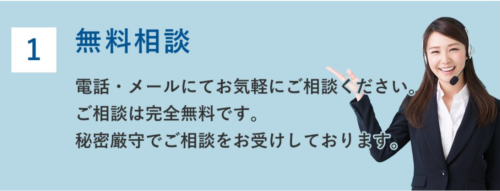 アストレックス相談料