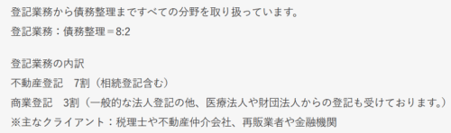 スターフォードの業務の割合