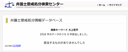 アディーレ京都大上哲平の懲戒処分
