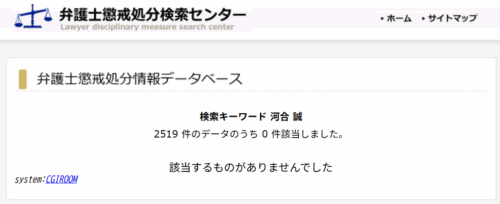 河合誠の懲戒処分