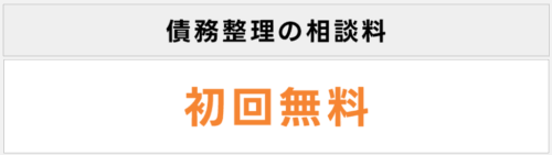和田彰司法書士事務所の相談料画像